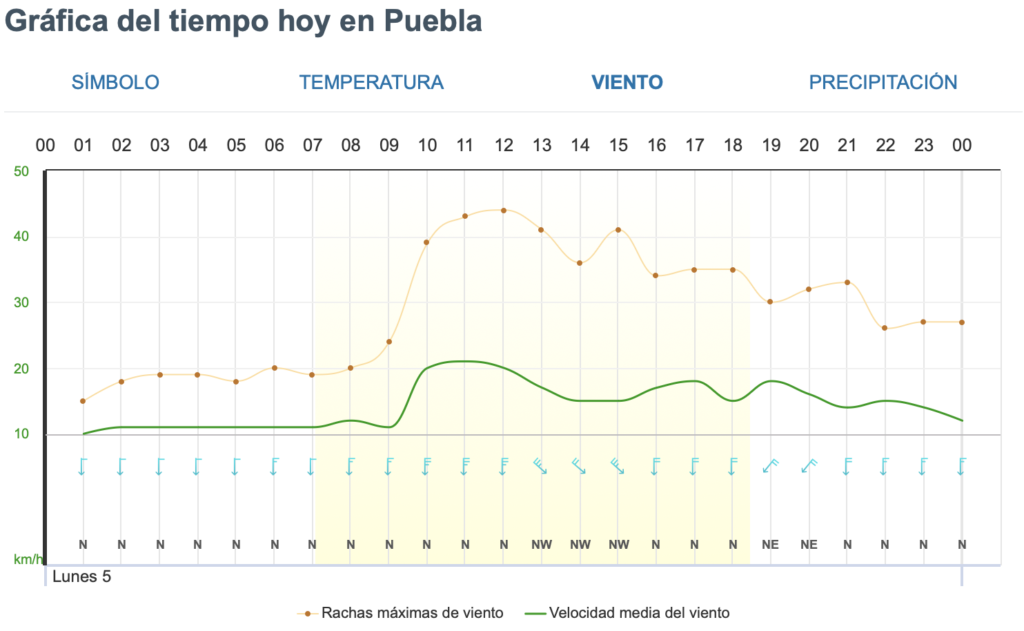Captura de pantalla 2024 02 05 a las 8.45.10 a.m